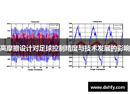 高摩擦设计对足球控制精度与技术发展的影响